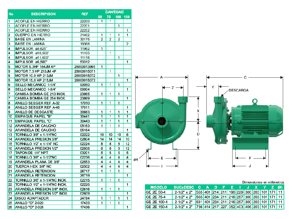 Motobomba Centrifuga 7.5Hp 220-440V 3F 2.5X2" Barnes Ge 2E 75-4