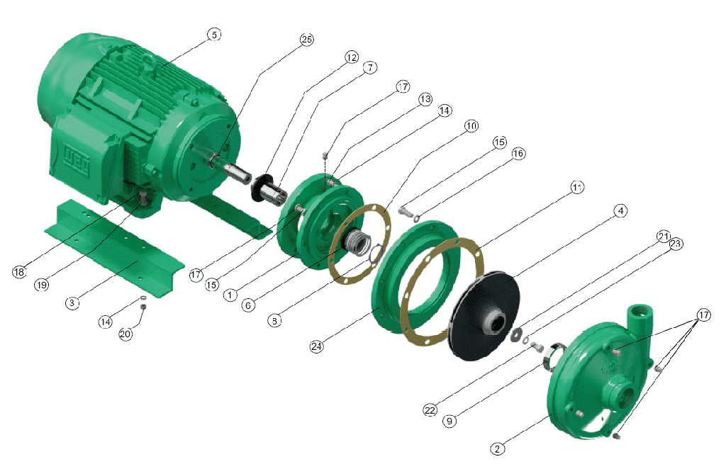 Motobomba Centrifuga 2Hp 220-440V 3F 2X1.5" Barnes Ge 1.5C 20-4