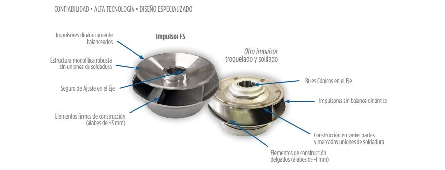 1050FS100S10E-0286 / Motobomba Franklin Lapicero 10" 1050GPM 100HP 2EEt.