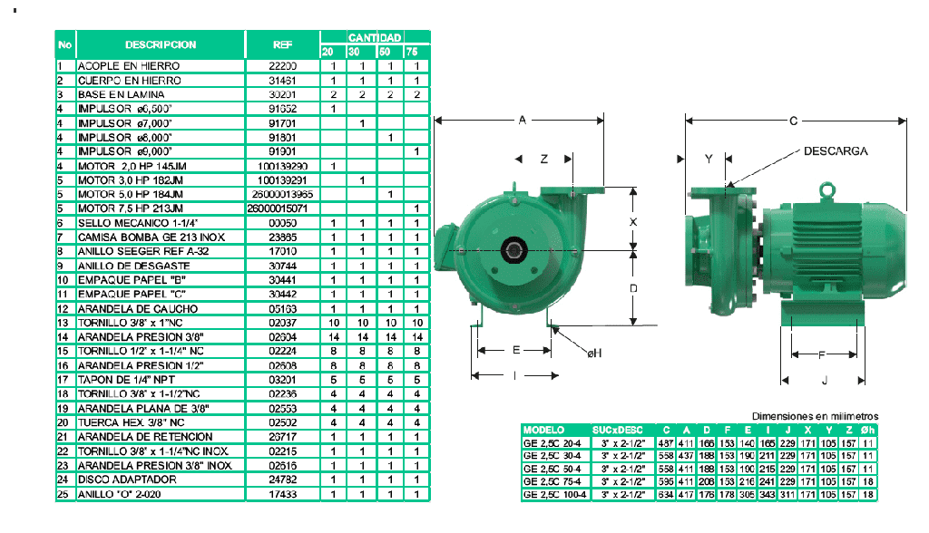 Motobomba Centrifuga 5Hp 220-440V 3F 3X2.5" Barnes Ge 2.5C 50-4