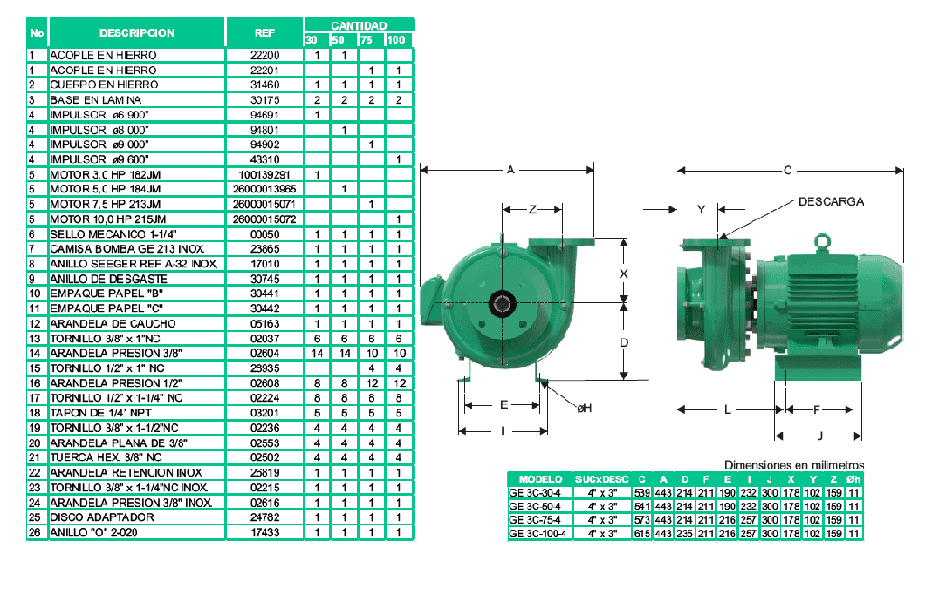 Motobomba Centrifuga 10Hp 220-440V 3F 4X3" Barnes Ge 3C 100-4