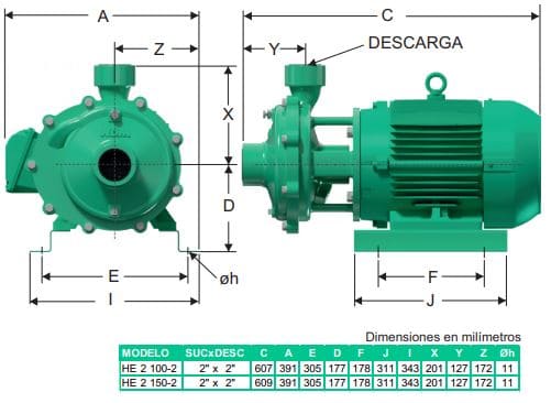 Motobomba Centrifuga 15Hp 220 440V 3F 2X2" Barnes He 2 150-2