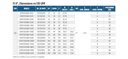 530FS125S8B-0885 / Motobomba Franklin Lapicero 8" 530GPM 125HP 8BEt.