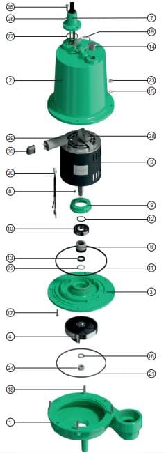 Motobomba Sumergible 2Hp 440V 3F 3" Barnes Nhe 3 20-2-440