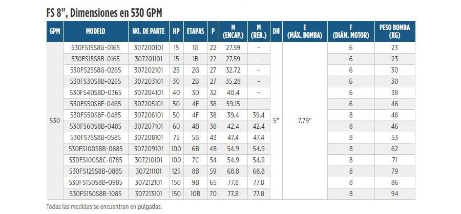 530FS50S8E-0465 / Motobomba Franklin Lapicero 8" 530GPM 50HP 4EEt.