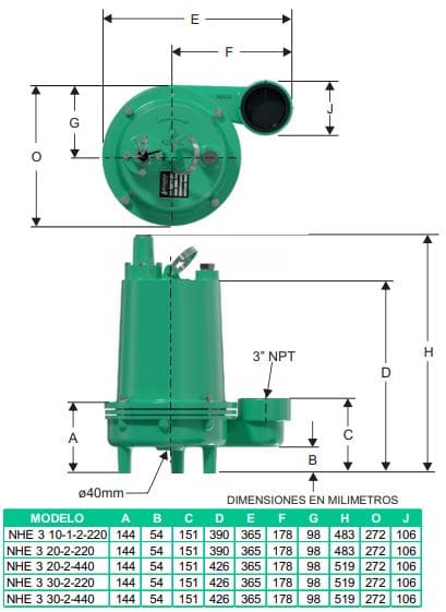 Motobomba Sumergible 2Hp 440V 3F 3" Barnes Nhe 3 20-2-440