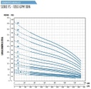 1050FS100S10E-0286 / Motobomba Franklin Lapicero 10" 1050GPM 100HP 2EEt.