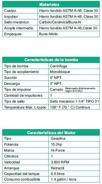 Motobomba Centrifuga 15Hp Gasolina 4X3" Barnes Qg 3 150 Hf