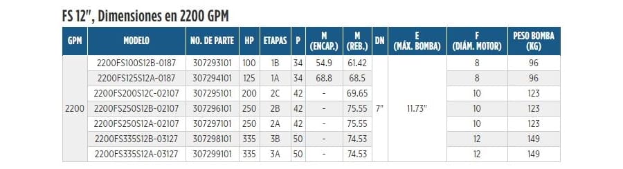 2200FS335S12A-03127 / Motobomba Franklin Lapicero 12" 2200GPM 335HP 3AEt.