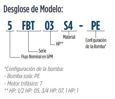 15BT1S4-PE / Motobomba Franklin Multietapa Sola 15GPM 1HP 8Et. / 1x1"
