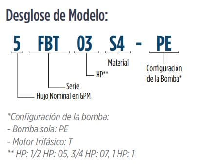 25BT1S4-PE / Motobomba Franklin Multietapa Sola 25GPM 1HP 6Et. / 1x1"