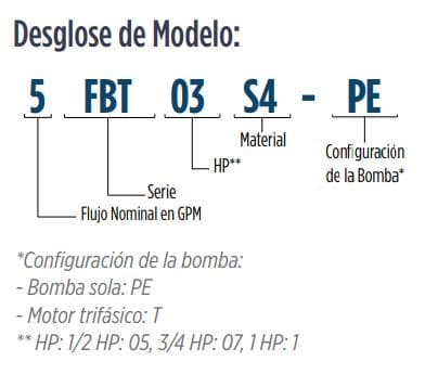25BT2S4-PE / Motobomba Franklin Multietapa Sola 25GPM 2HP 10Et. / 1x1"
