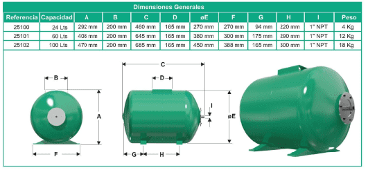 25100 / Tanque Barnes Aqua press membrana 24Lts / Horizontal