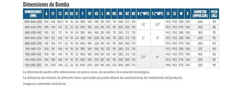 100-065-200-BF-IM219 / Motobomba Franklin Centrifuga Eje Libre / 4x2.5”