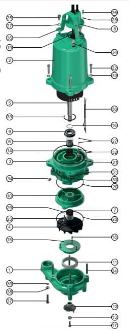 Motobomba Sumergible 5Hp 220V 3F 2" Barnes Ng 2 50-2-220