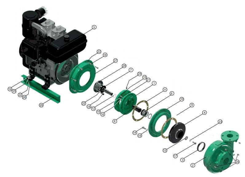 Motobomba Centrifuga 28Hp Diesel 3X2.5" Barnes Gd 2.5C 280 Ld-E