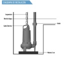 1FWS2301-03025 / Motobomba Franklin Sumergible 1HP / 230V 1F / 3"