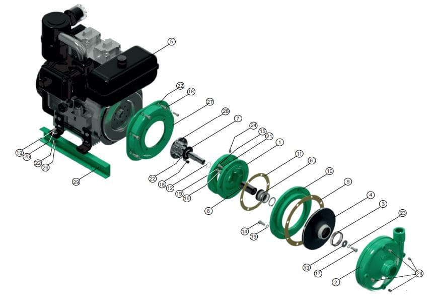 Motobomba Centrifuga 28Hp Diesel 2.5X2" Barnes Gd 2C 280 Ld-E