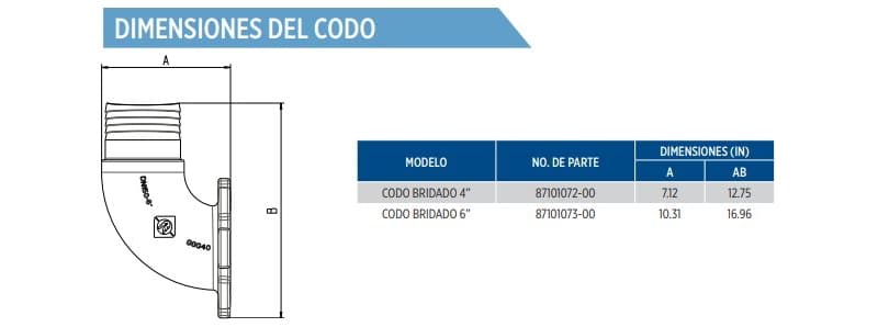 Codo Bridado 6" para bomba FWSP