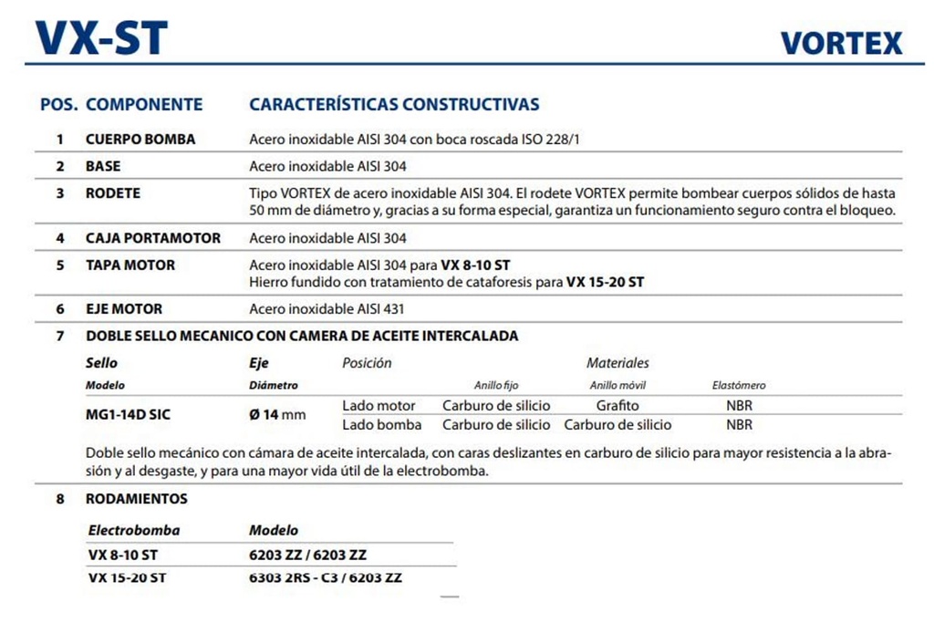 Motobomba Sumergible 1Hp 220V 1F 1.5" Pedrollo Vxm10/35St-I