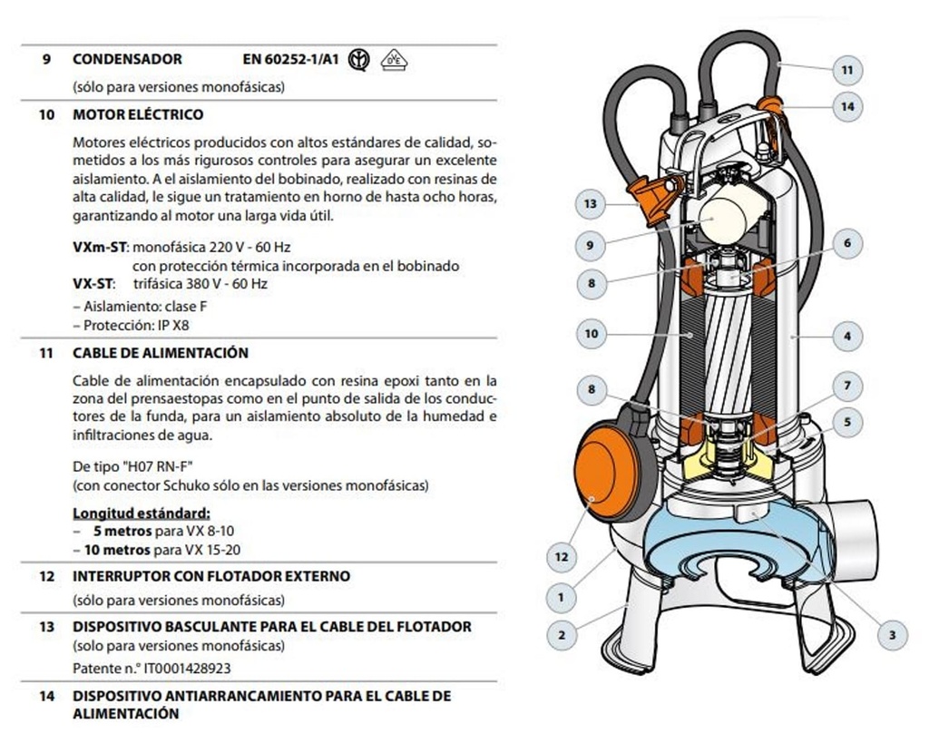 Motobomba Sumergible 1Hp 220V 1F 1.5" Pedrollo Vxm10/35St-I