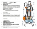 Motobomba Sumergible 1Hp 220V 1F 1.5" Pedrollo Vxm10/35St-I