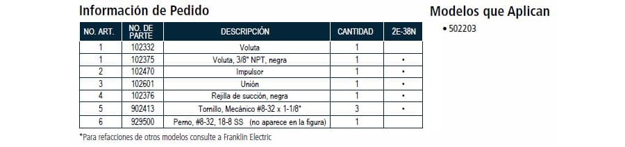 Motobomba Sumergible 1/40Hp 115V 1F 0.25" Little Giant 2E-38N