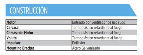 CP2-115 / Bomba Little Giant 1/50HP / 115V 1F