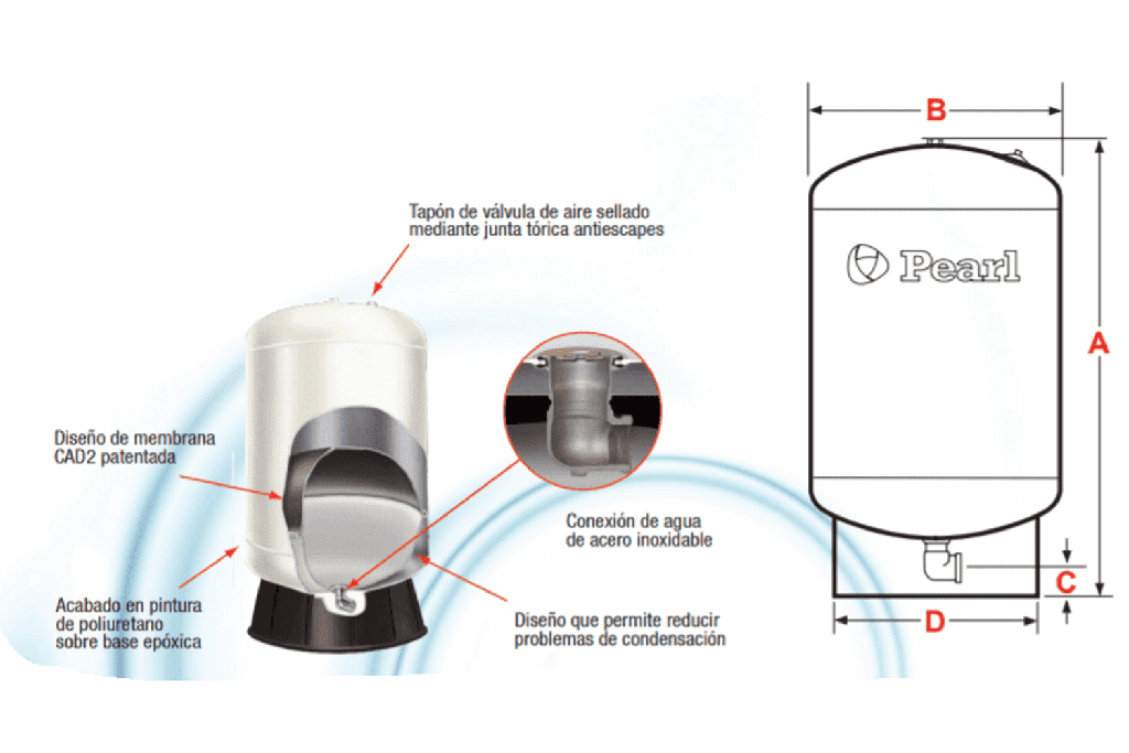 Tanque Diafragma 200Lts Vertical Pearl Mnc200V