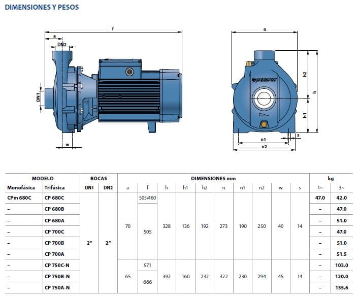 Motobomba Centrifuga 7.5Hp 220-440V 3F 2X2" Pedrollo Cp680B