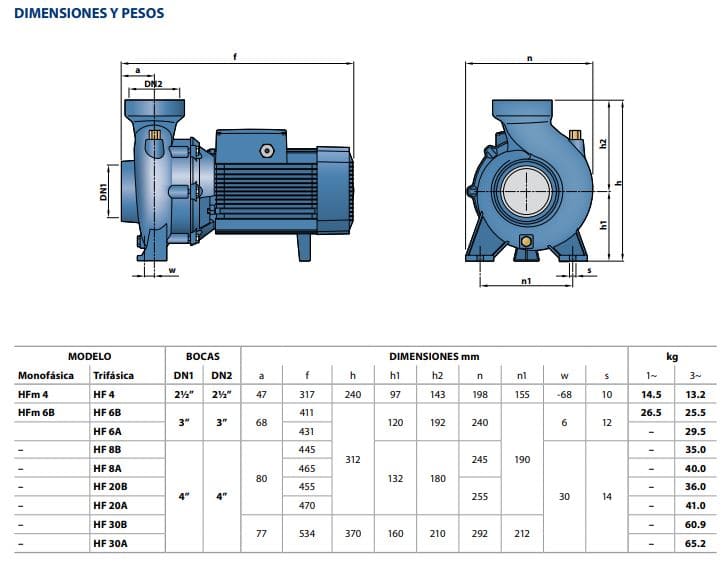 Motobomba Centrifuga 5.5Hp 220-440V 3F 4X4" Pedrollo Hf20A-N