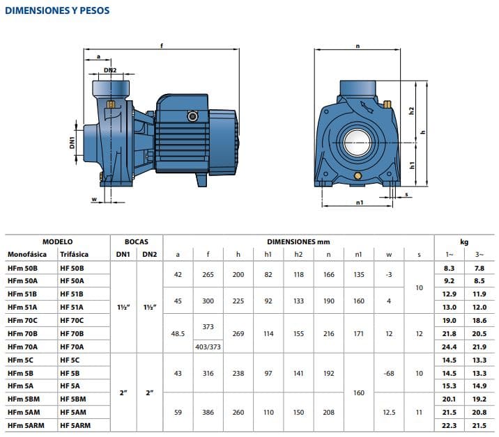 Motobomba Centrifuga 1Hp 110-220V 1F 2X2" Pedrollo Hfm5B