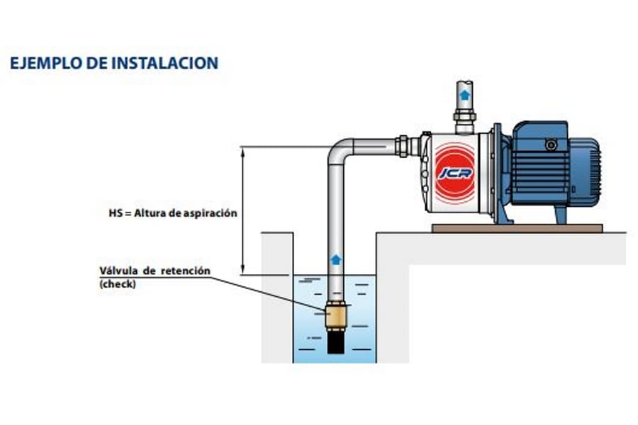 Motobomba Autocebante Jet 1Hp 110-220V 1F 1X1" Pedrollo Jcrm2C