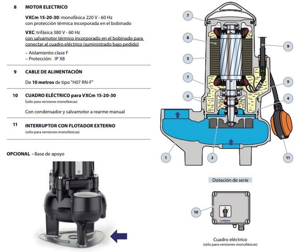 Motobomba Sumergible 2Hp 220V 3F 2.5" Pedrollo Vxc20/50