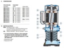 Motobomba Multietapas V 2.5Hp 220-440V 3F 1.25X1" Pedrollo Mk8/6-N