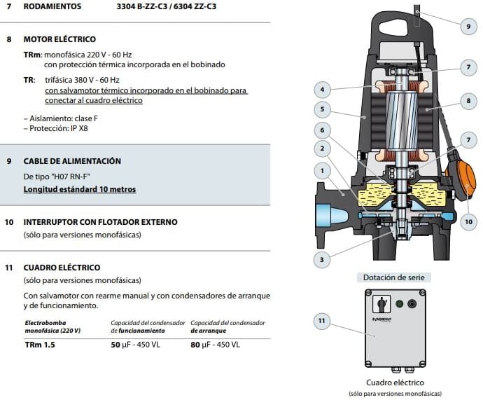 Motobomba Sumergible 3Hp 220V 3F 1.5" Pedrollo Tritus-Tr2.2