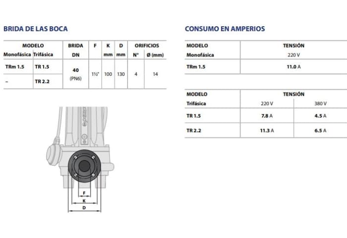 Motobomba Sumergible 3Hp 220V 3F 1.5" Pedrollo Tritus-Tr2.2