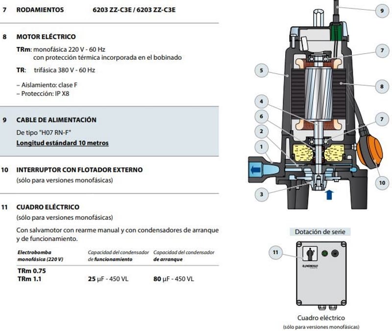 Motobomba Sumergible 1.5Hp 440V 3F 1.5" Pedrollo Tritus-Tr1.1