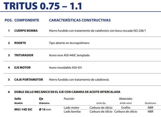 Motobomba Sumergible 1.5Hp 220V 1F 1.25" Pedrollo Tritus-Trm1.1