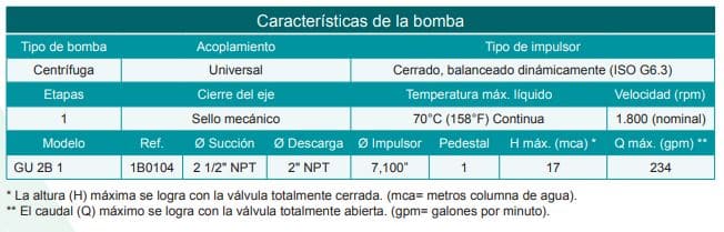 Motobomba Centrifuga Eje Libre 2.5X2" Barnes Gu 2B 1