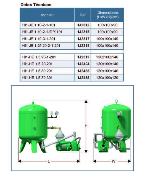 Equipo de Presión 1 Bomba 2Hp 50-70Psi sin Tablero 1 Tanque Cargador de Aire 200Lts Barnes Hs1-Je 1 10-3-1-201