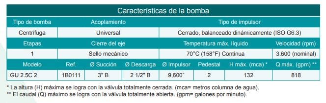 Motobomba Centrifuga Eje Libre 3X2.5" Barnes Gu 2.5C 2