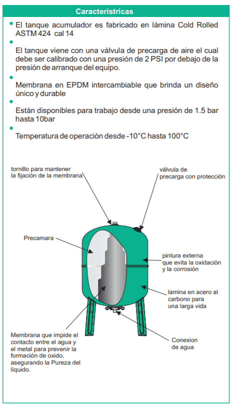 Equipo de Presión 2 Bombas 35-55Psi con Tablero de Control 1 Tanque Membrana 200Lts Barnes Apt2-He 1,5-20-201