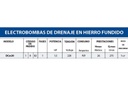 Motobomba Sumergible 1.5Hp 220V 1F 1.5" Pedrollo Dcm30