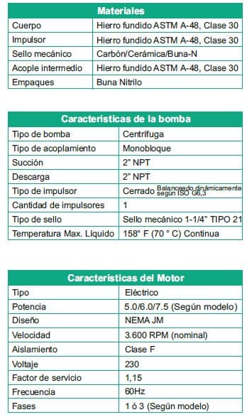 Motobomba Centrifuga 5Hp 220V 1F 2X2" Barnes Qe 2 50-1