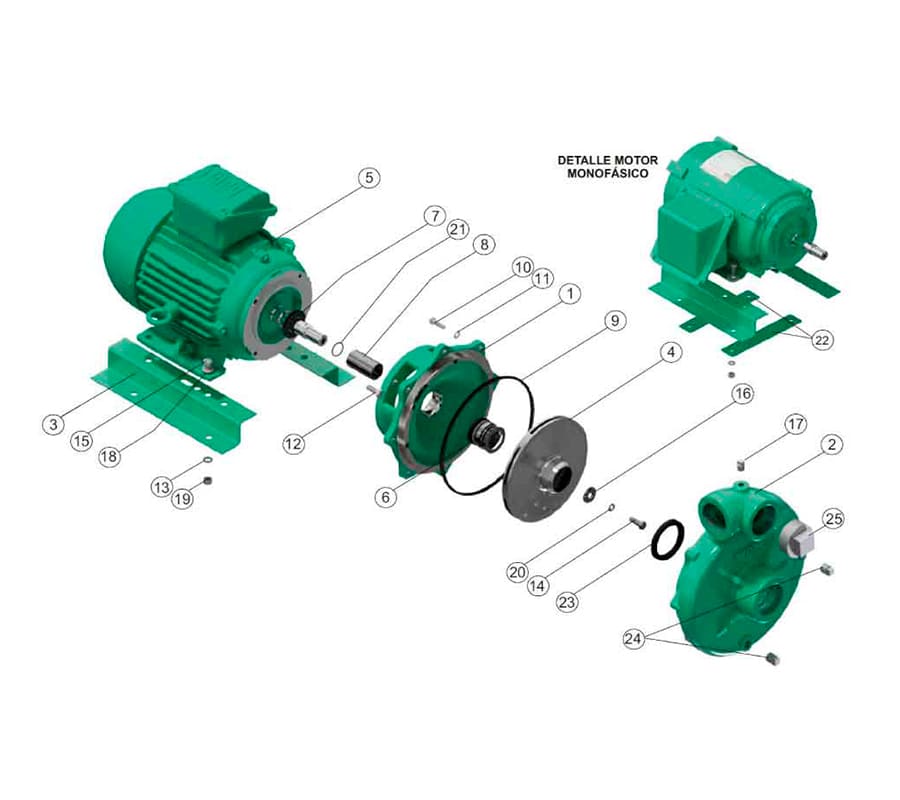 Motobomba Centrifuga 5Hp 220V 1F 2X2" Barnes Qe 2 50-1