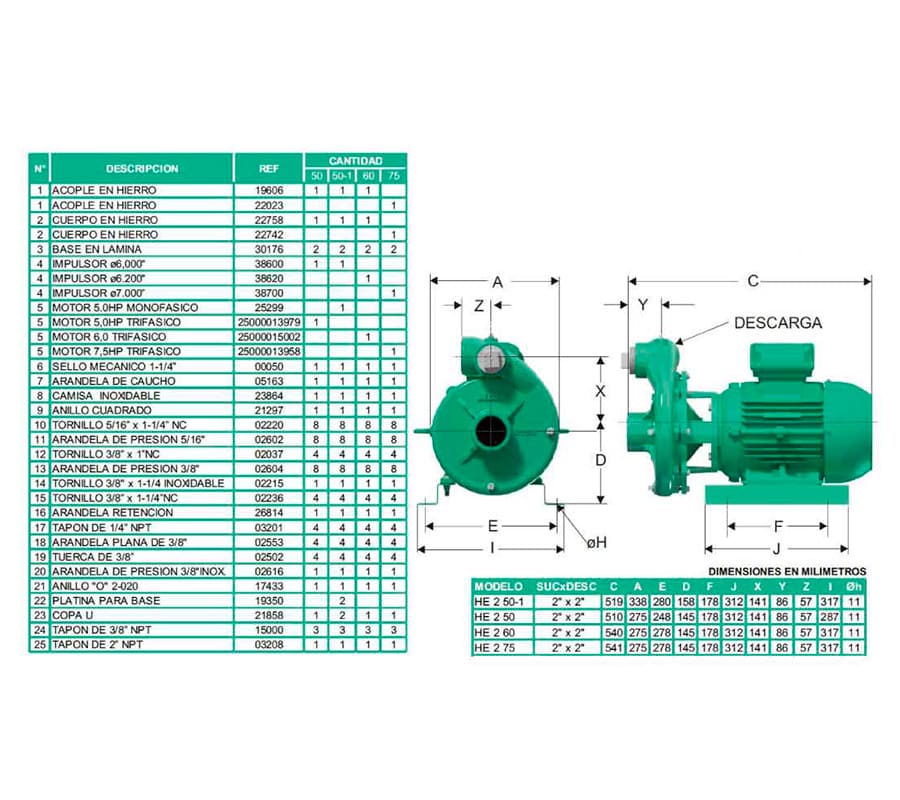 Motobomba Centrifuga 5Hp 220V 1F 2X2" Barnes Qe 2 50-1