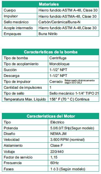 Motobomba Centrifuga 5Hp 220V 1F 1.5X1.5" Barnes He 1.5 50-1