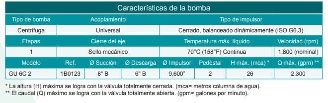 Motobomba Centrifuga Eje Libre 8X6" Barnes Gu 6C 2