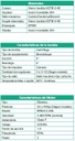 Motobomba Multietapas V 30Hp 220-440V 3F 4X4" Barnes Vse 64 3-300 Hf